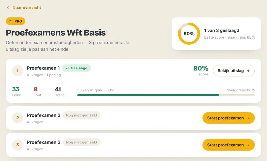 De lijst met drie proefexamens Wft Basis: proefexamen 1 geslaagd met 33 van 41 goed, de andere twee nog niet gemaakt.
